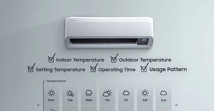 Samsung  Set Comfort 18.2 (Dvosoban stan)